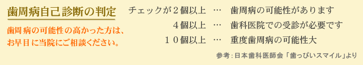 歯周病自己診断チェックの結果について